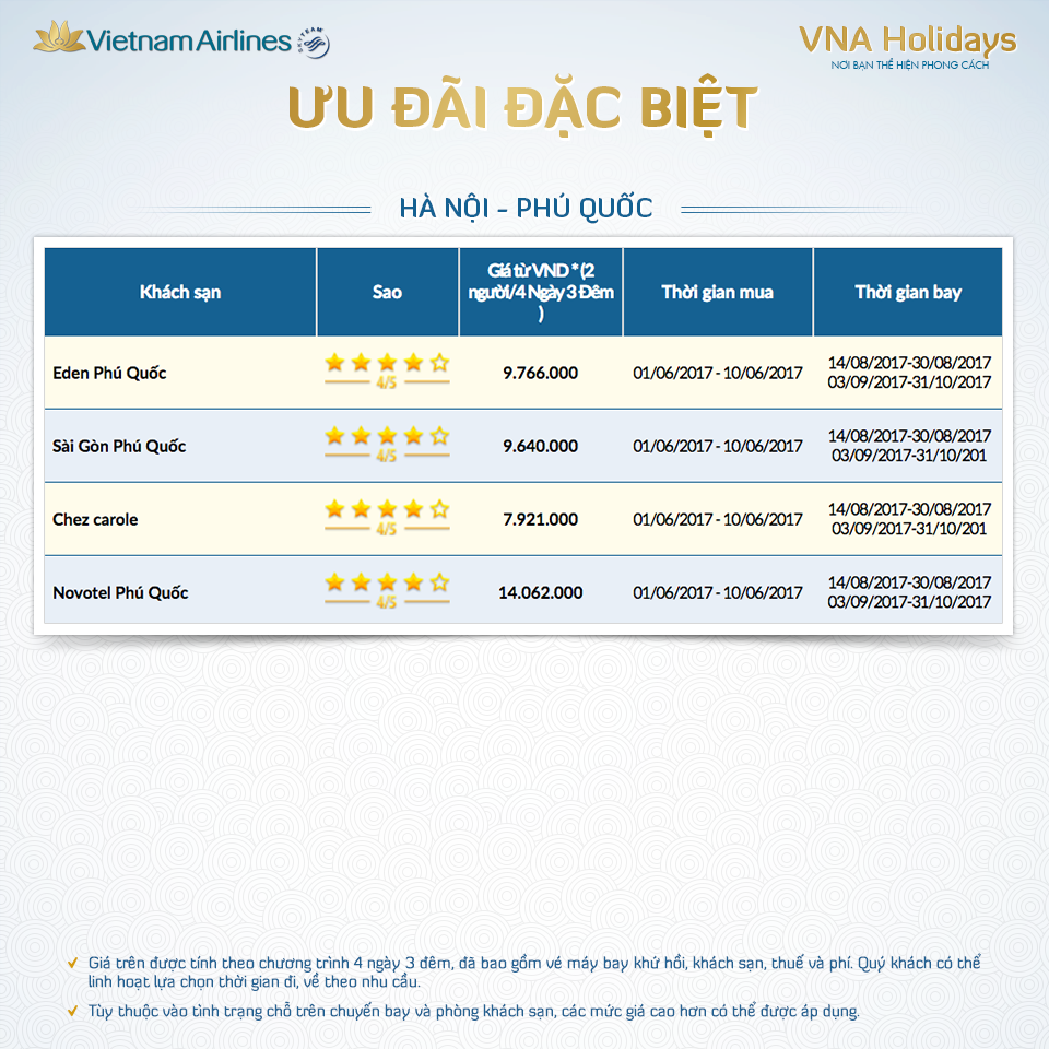 combo vé máy bay và khách sạn giá rẻ