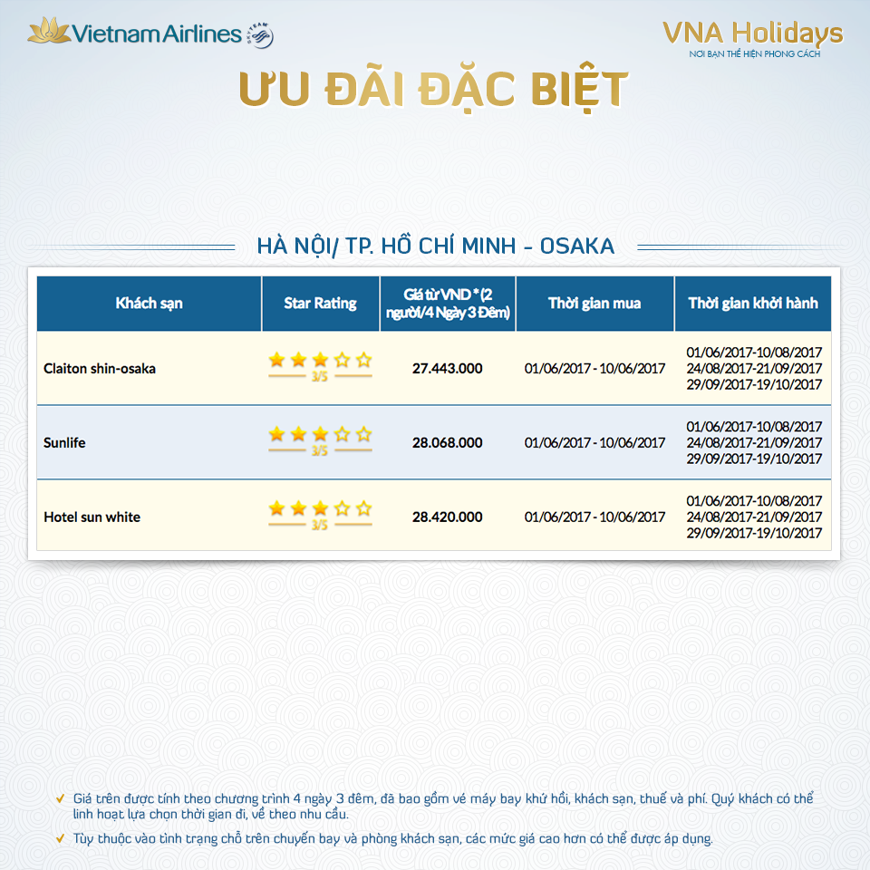 Combo vé máy bay khách sạn giá rẻ
