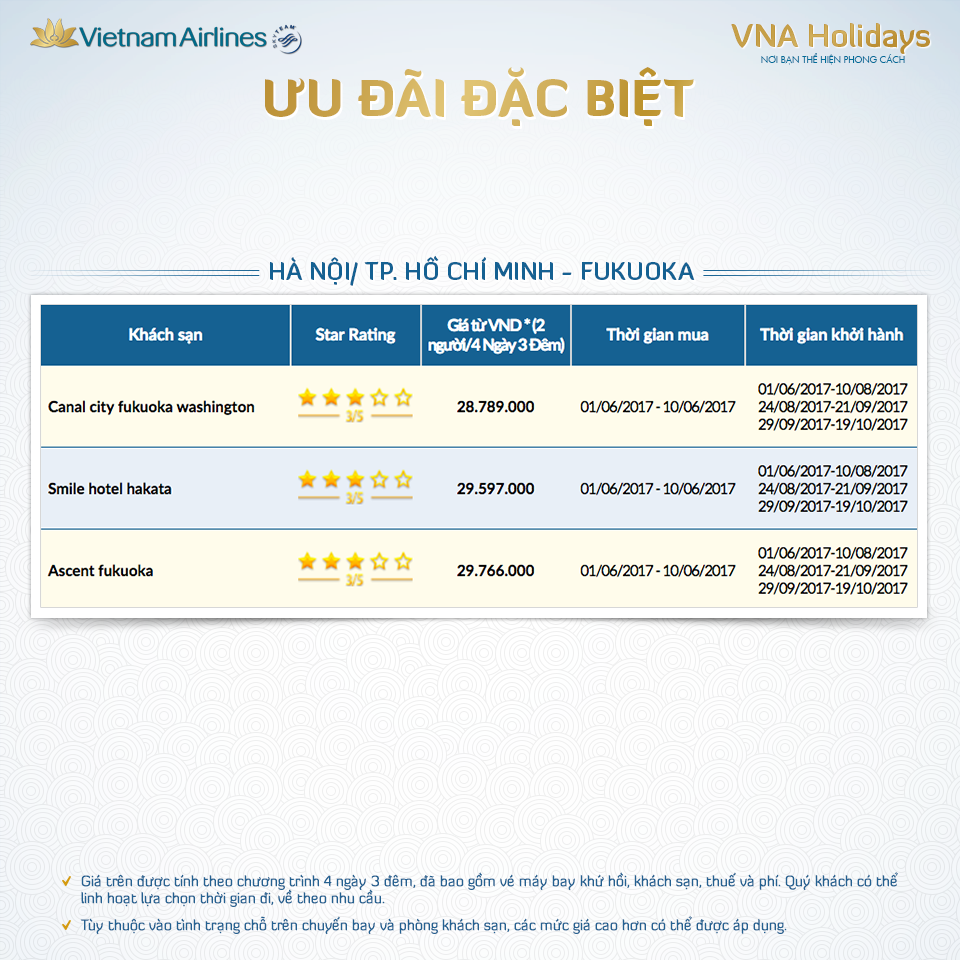 Combo vé máy bay khách sạn giá rẻ