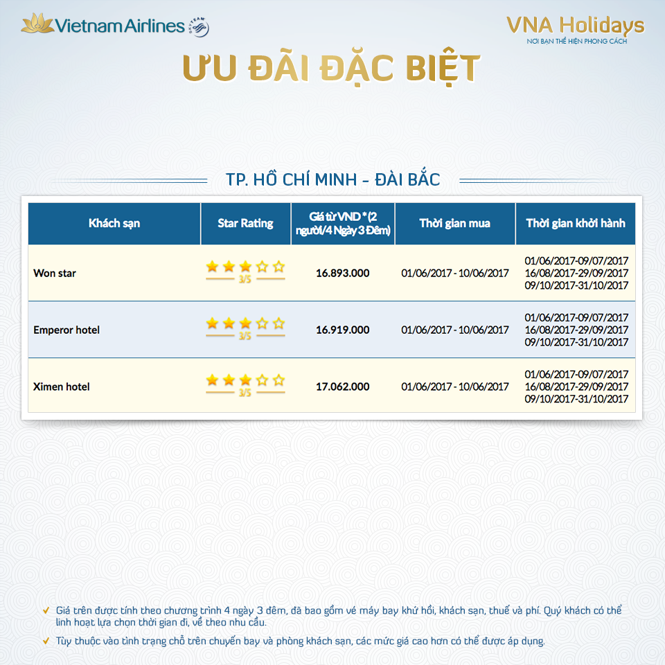 Combo vé máy bay khách sạn giá rẻ