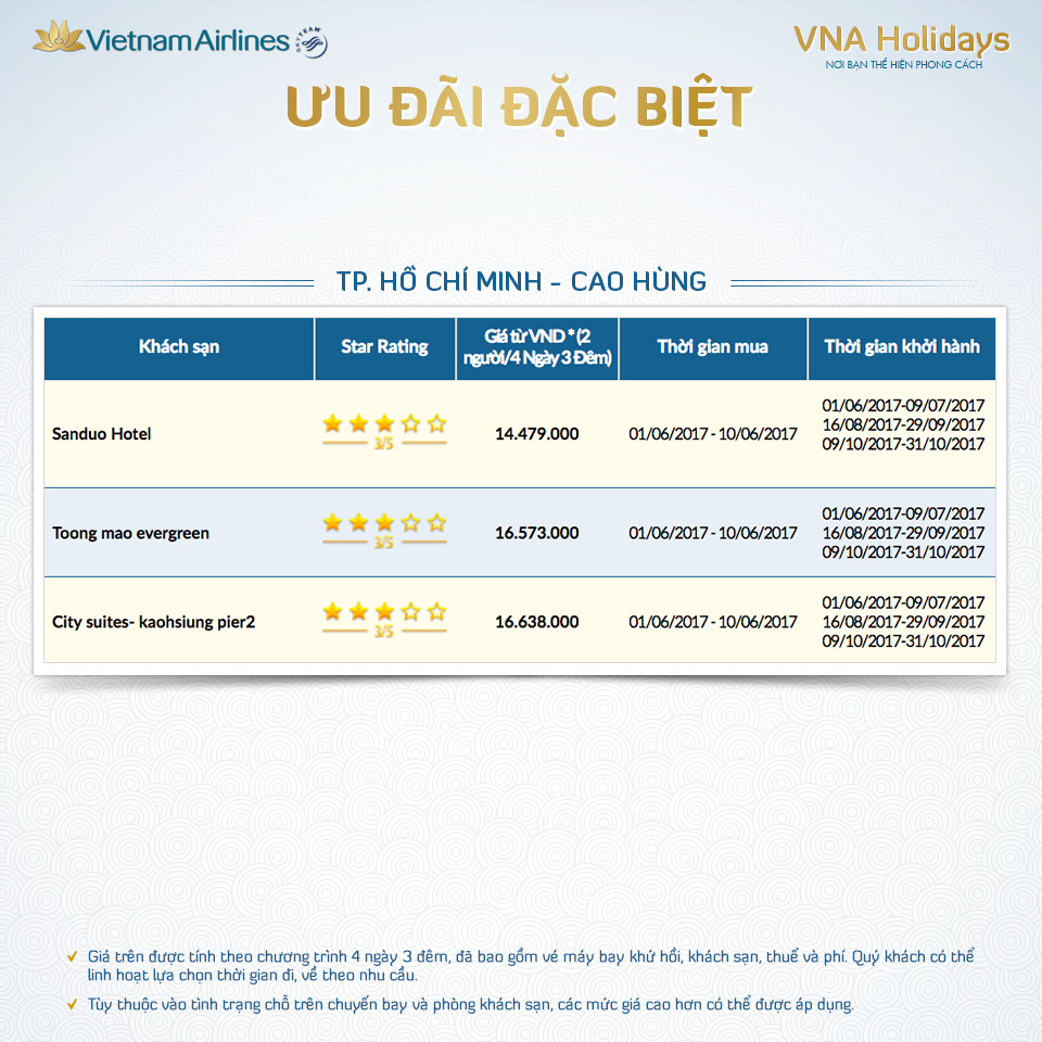 Combo vé máy bay khách sạn giá rẻ