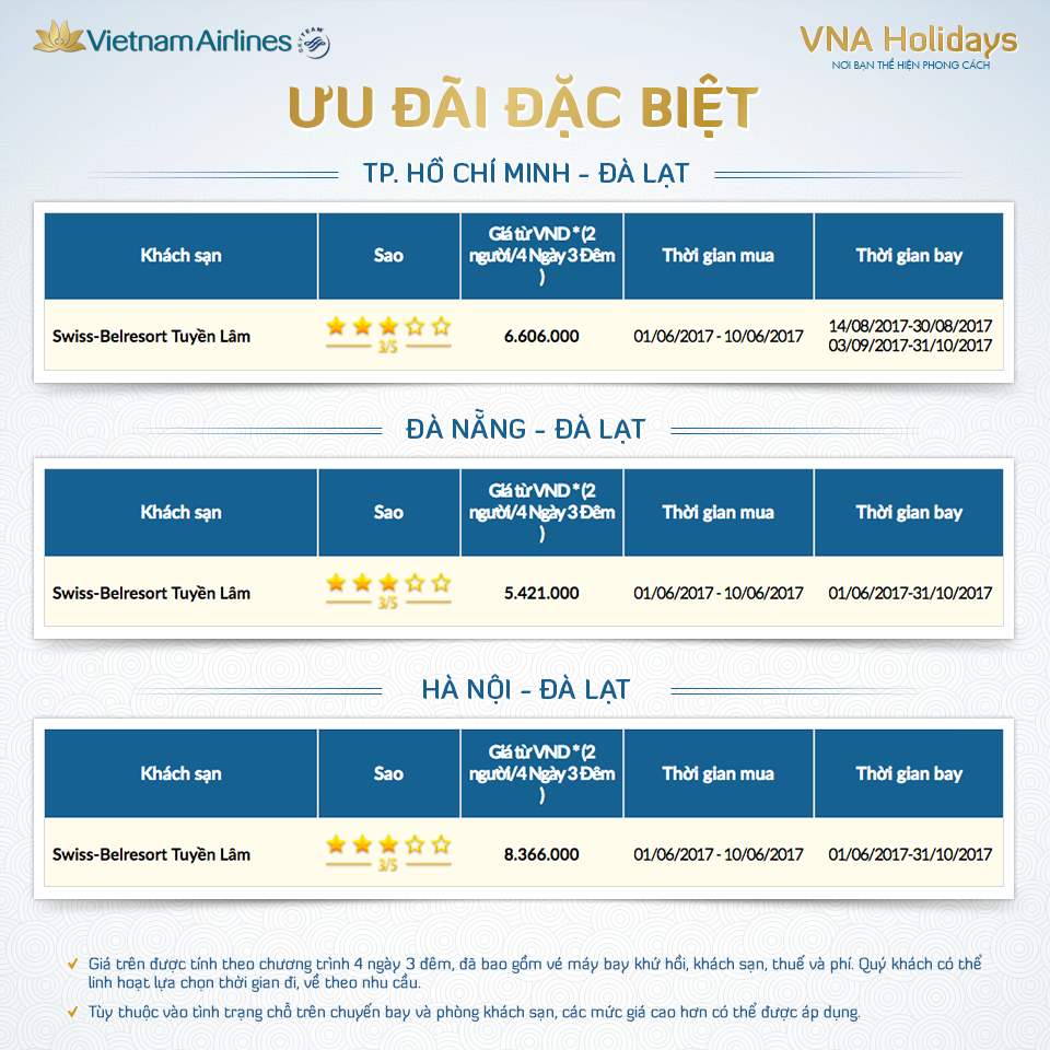 combo vé máy bay và khách sạn giá rẻ