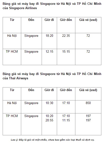 Bảng giá tham khảo vé máy bay đi Sing